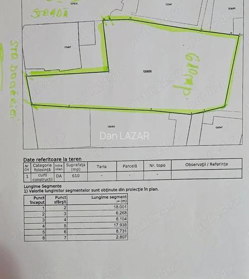Teren intravilan vanzare zona centrala Teren intravilan vanzare zona centrala