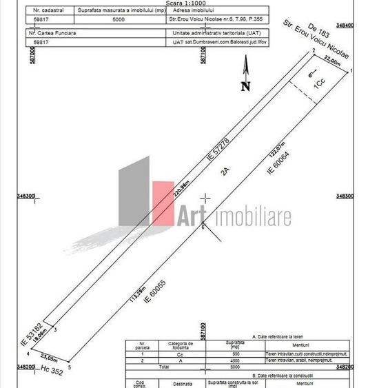 SUPER PRET - 5000 mp la 24 euro mp-Balotesti - urbanism P+2 - 1