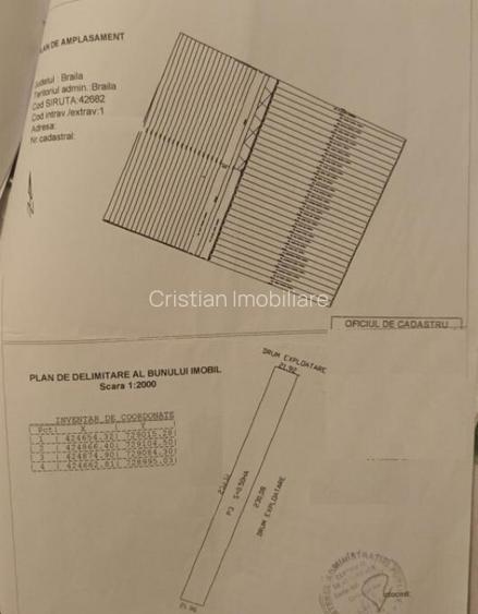 Teren intravilan de constructii Centura St - 5000 mp cu 22m Teren intravilan de constructii Centura St - 5000 mp cu 22m