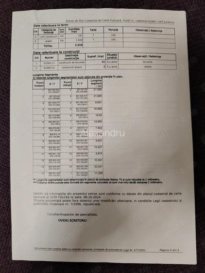 Vand casa batraneasca, Jurilovca, 2019mp teren