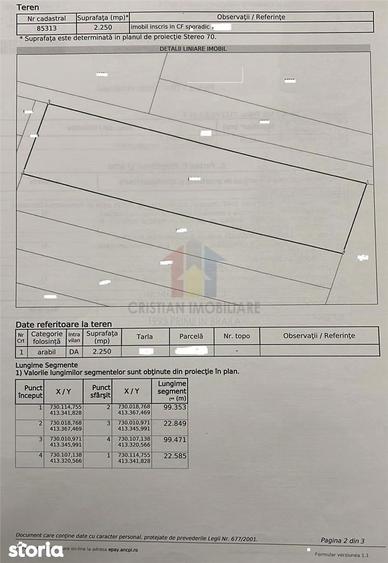 Teren intravilan de constructii 2250 mp, Chiscani, deschidere 22m - 5