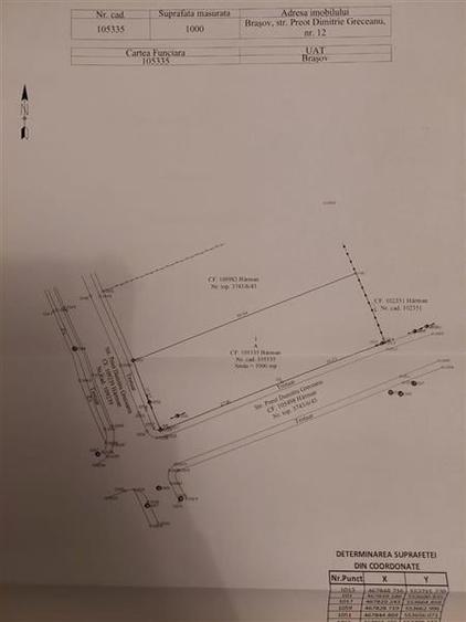 Teren pretabil constructie Duplex - 3