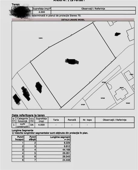 Teren intravilan cu PUZ 4000  mp -Sacele  - Bradet - 4