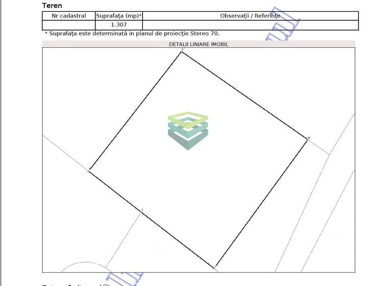 Teren Construcții intravilan de 5933 mp, în Jilava