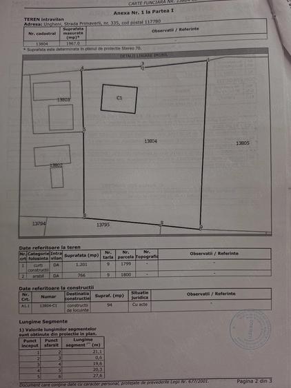 casa+ teren, Ungheni, Arge? - 1