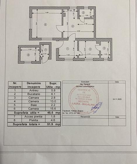Proprietar vand casa individuala Craiter-Brasov - 7