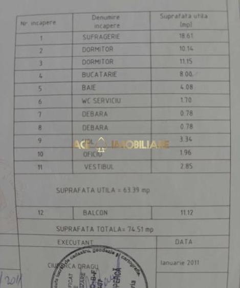 3 Camere de inchiriat | Costin Georgian | Metrou | Birouri | Firme - 2