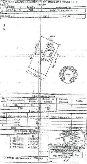 Inchiriem hale centura Braila. Comision Zero!! - 7