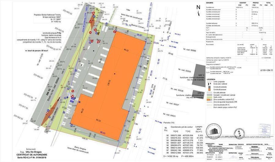 Teren in rascruci la strada principala cu AC in 2-3 luni! - 4