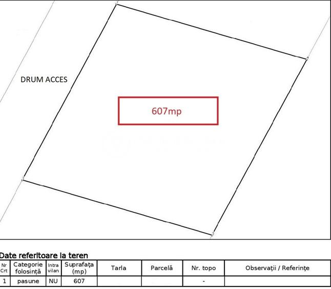 Teren extravilan, Tomesti, 633mp - 3