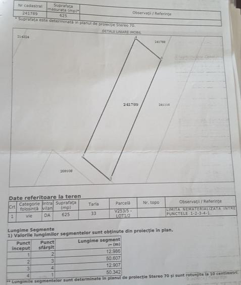 Teren Construcții intravilan de 625 mp, în Boreal