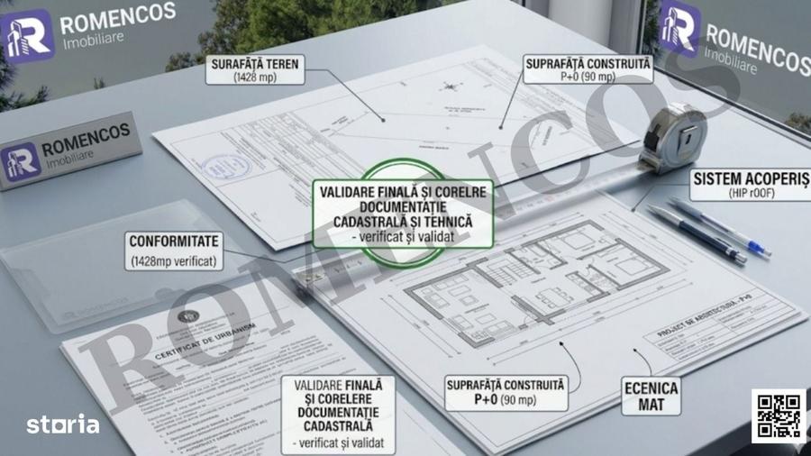 Casă cu 3 camere cu Teren 1428 Mp în Budeasa
