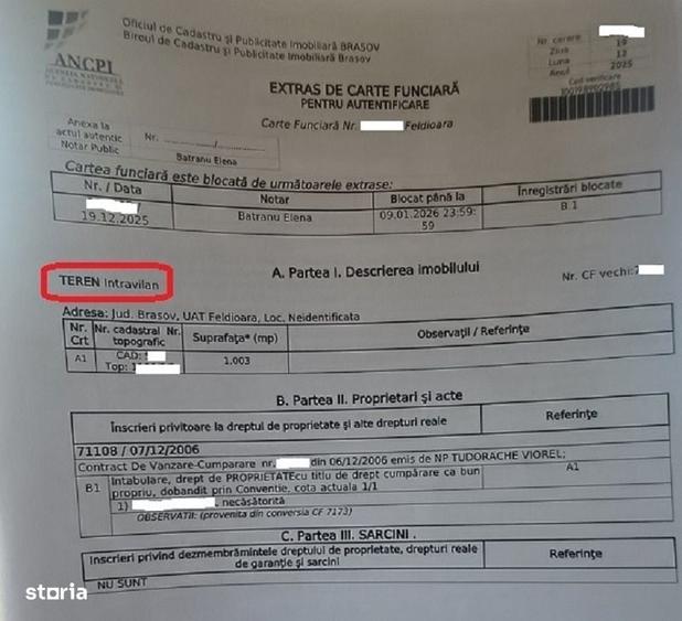 Spațiu comercial, în Rotbav