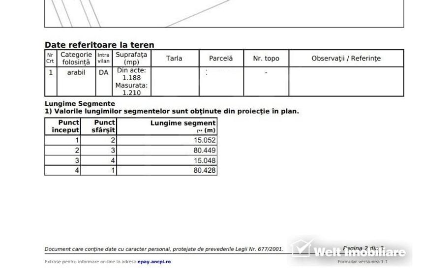 Teren pentru casa individuala, Iris, certificat de urbanism - 5