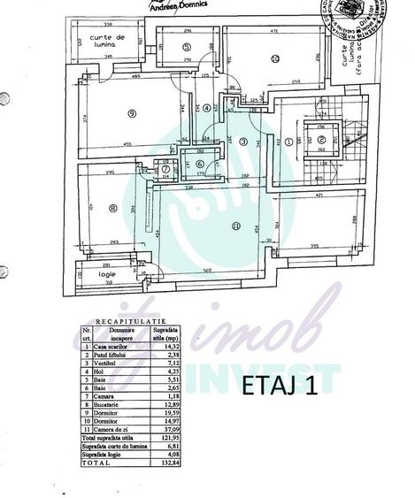 Imobil Dorobanți – Floreasca | Ideal investiție / clinică - 5