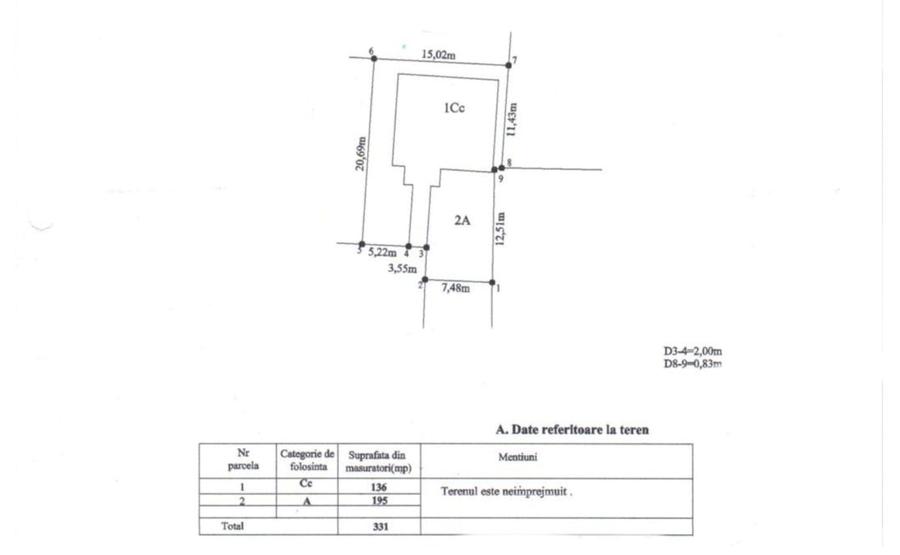 Teren ideal pentru casa langa Pitesti | Toate utilitatile, deschidere 29 ml - 4