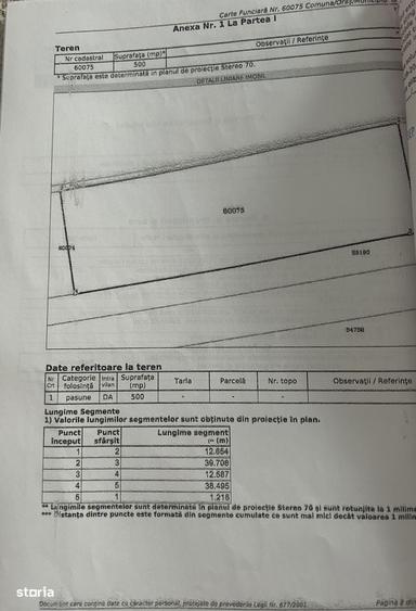Teren de vanzare Osorhei ! - 2