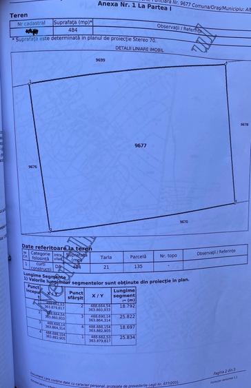 Teren Construcții intravilan de 484 mp, în Albota
