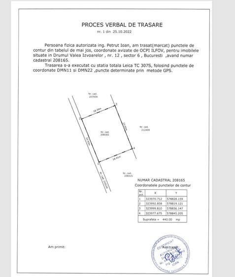 Spațiu comercial, în Olteni