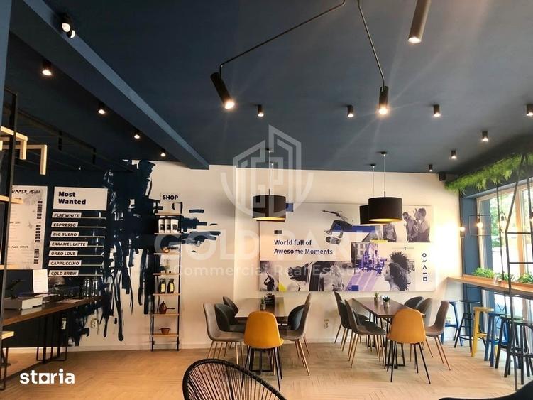 Spatiu Comercial - ALIMENTATIE Publica - Terasa - Zona FSEGA - 2