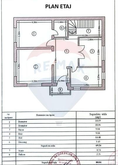 Straulesti Vila Moderna | Acces securizat | Liniste - 23