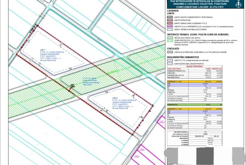 Teren Construcții intravilan de 30000 mp, în Berceni