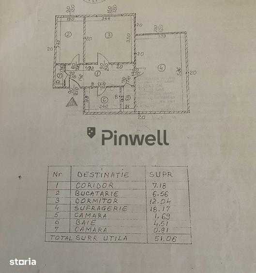 Apartament 2 camere de vanzare | Complet mobilat ?i utilat | Sector 5 - 7
