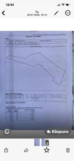 Teren de 10332 mp, în Mânzălești