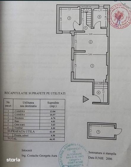 Apartament in vila - Central - Dispus pe 2 etaje - 4
