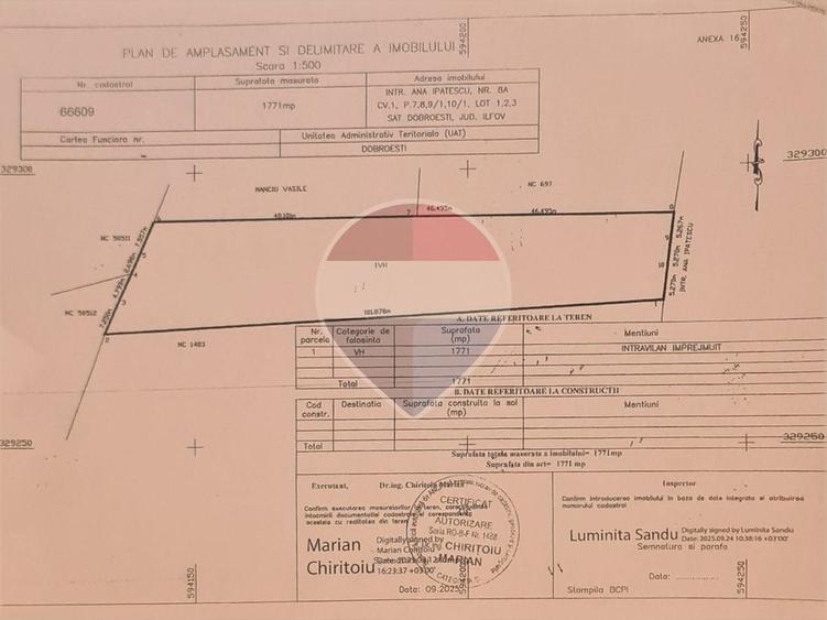 Teren Construcții intravilan de 1771 mp, în Dobroești