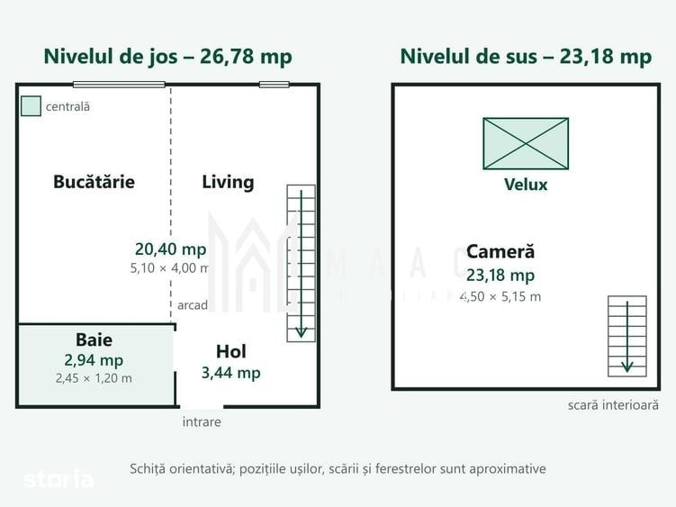 Apartament cu 2 camere în Ștrand