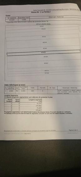 Teren de 5800 mp, în Sânmihaiu Român