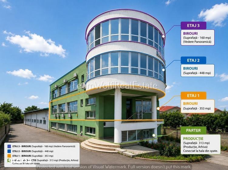 Spațiu comercial, de 1,275 mp, în Cârcea