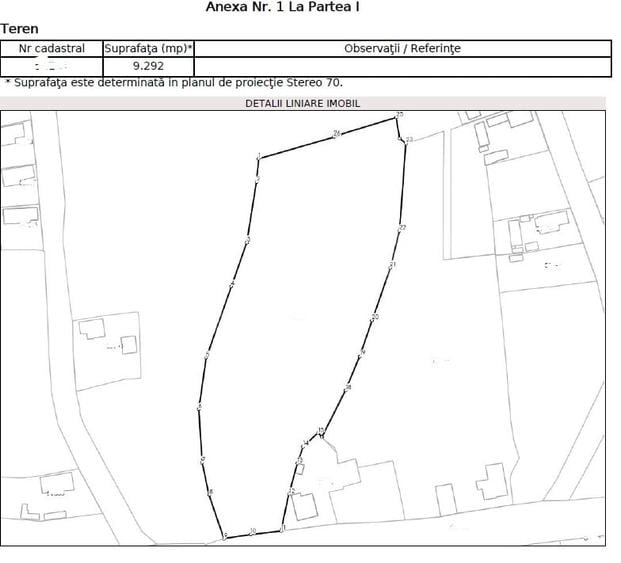 Teren Construcții intravilan de 9292 mp, în Exterior Nord