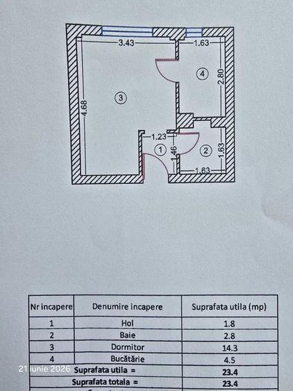 Pantelimon, Iancului, Mega Mall, Parcul National, semistradal - 6