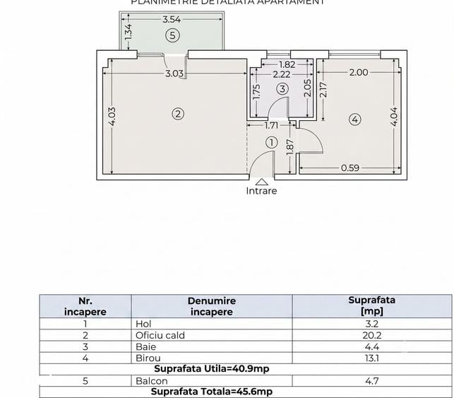 Apartament cu 2 camere în Central