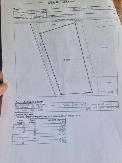 Teren intravilan Zona Gheorghe Doja 1100mp - 4