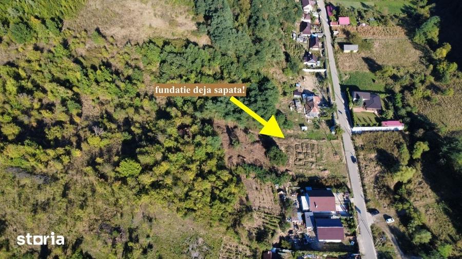 Teren de 9371 mp, în Mărgineni