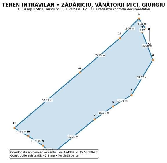 Teren de 3114 mp, în Exterior Vest