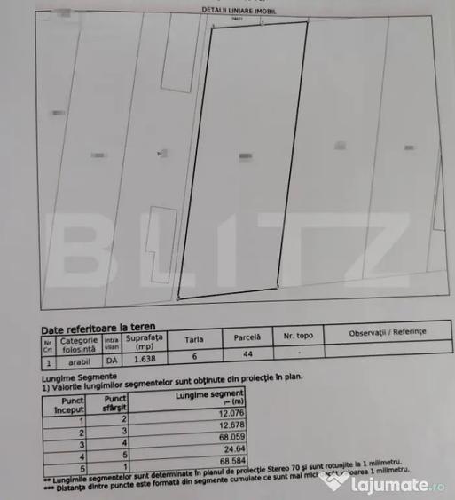 Teren intravilan POT 80%, Carcea 3081 mp, zona Metro / Robes - 1