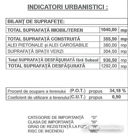 Casă individuală cu 3 camere cu Canalizare în Grigorescu