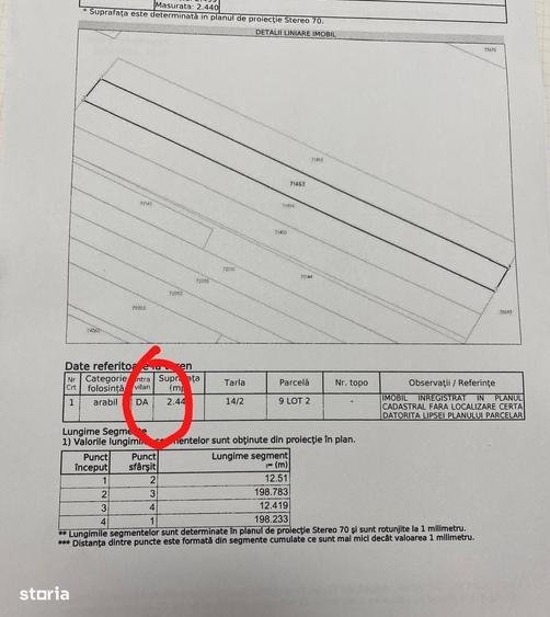 Spațiu comercial, în Cazasu
