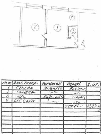 Piata Rahova, sector 5