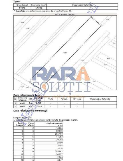 17900 mp teren - la 4,5 km de autostrada A7 - 1