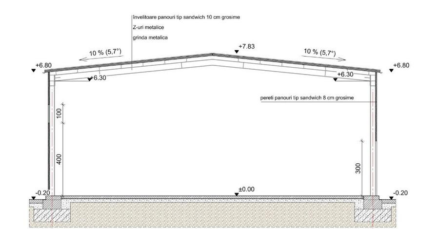Hala clasa, pentru inchiriat, zona industriala Floresti - 1