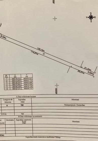 Teren agricol extravilan de 2388 mp, în Albota