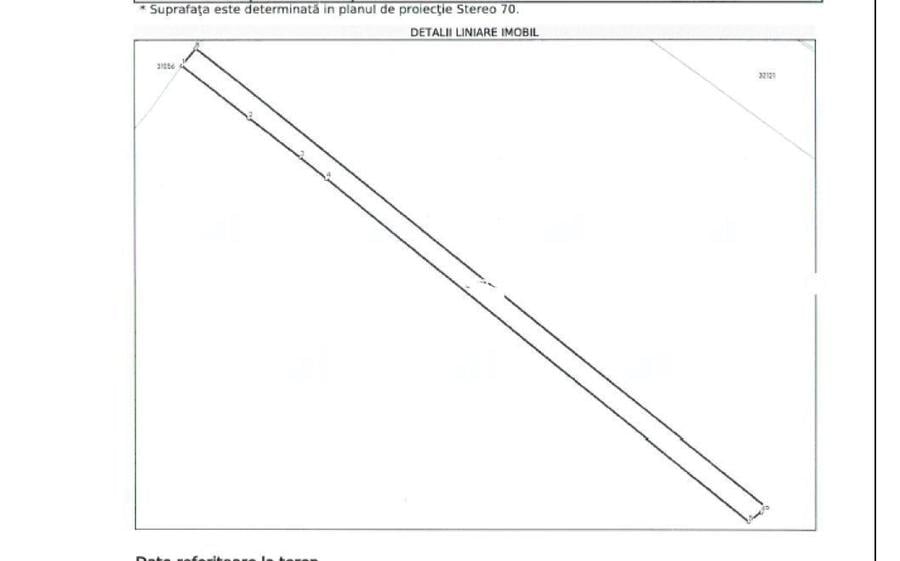 Teren intravilan, Loc. Scaesti, jud. Dolj, - 4
