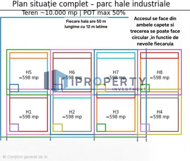 Dobroesti | Teren 10.000 Mp | Deschidere 43 Ml | Oportunitate Investit - 1