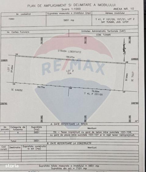 Teren 5.651 Mp Str. Libertatii, Tunari Zona Locuinte - 1