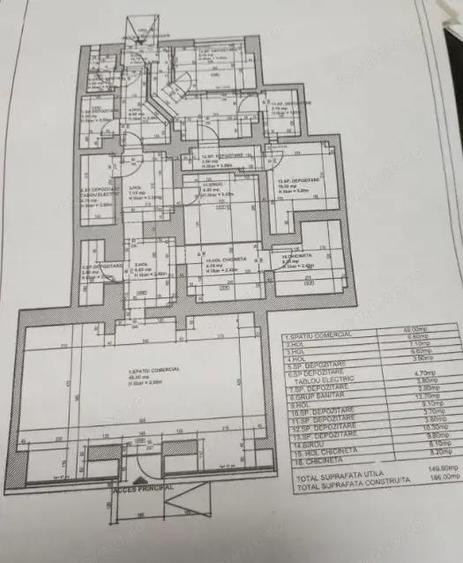 Sos Pantelimon sp 150 mp trafic intens pietonal - 1